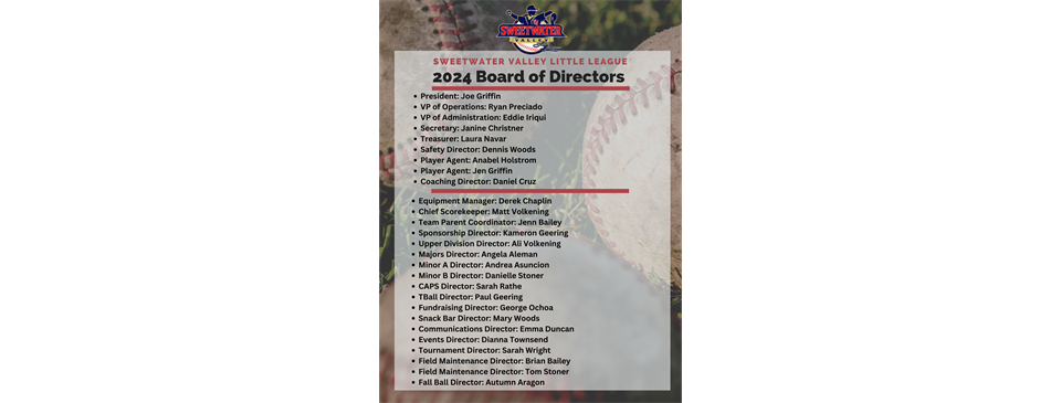 2024 Board of Directors