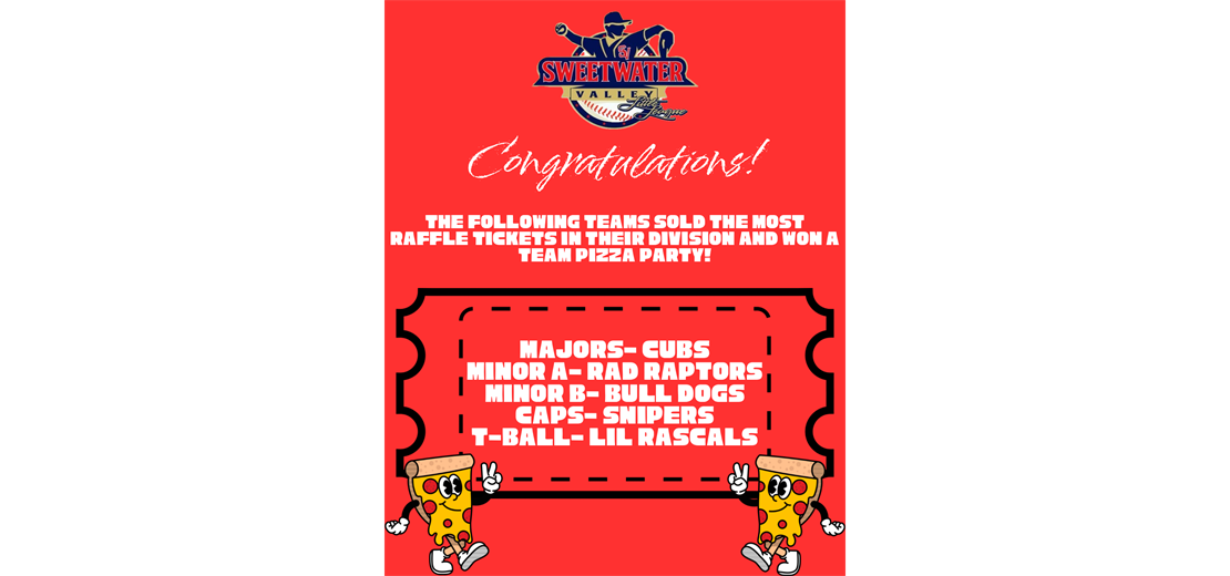 Congrats to our pizza party winners!!!