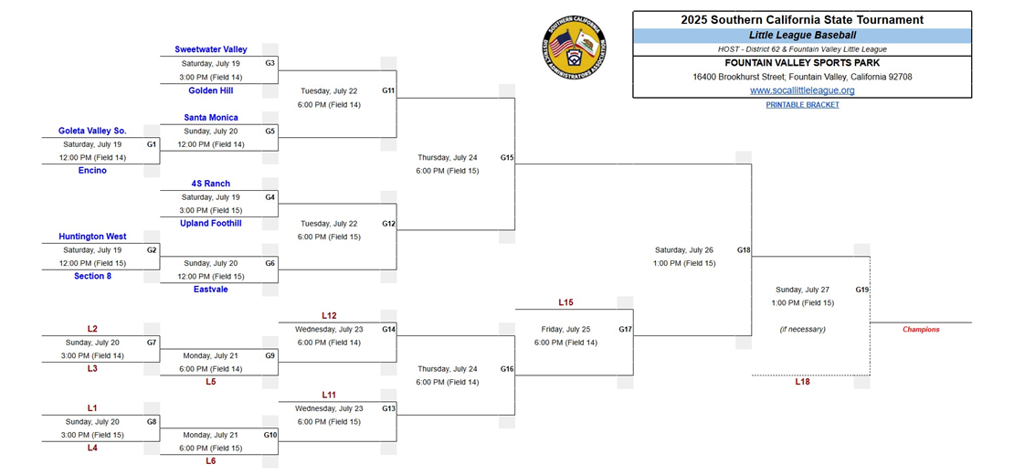 12U Section 7 bracket