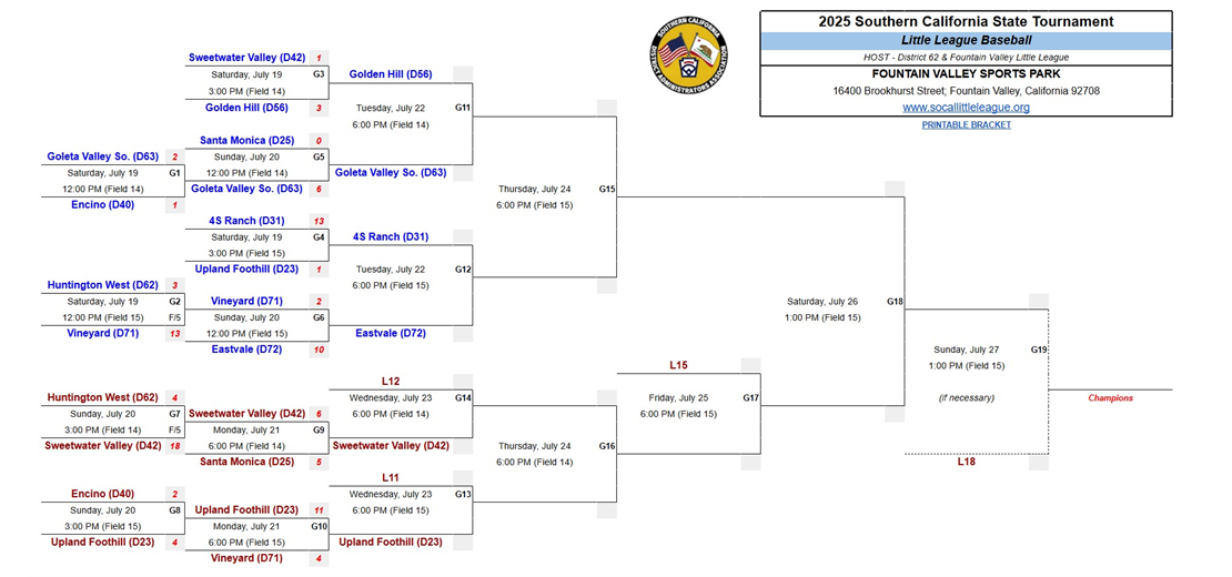 12U Section 7 bracket