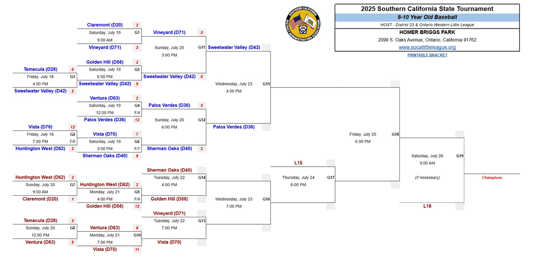 10U Section 7 bracket