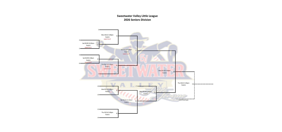 Seniors playoff bracket